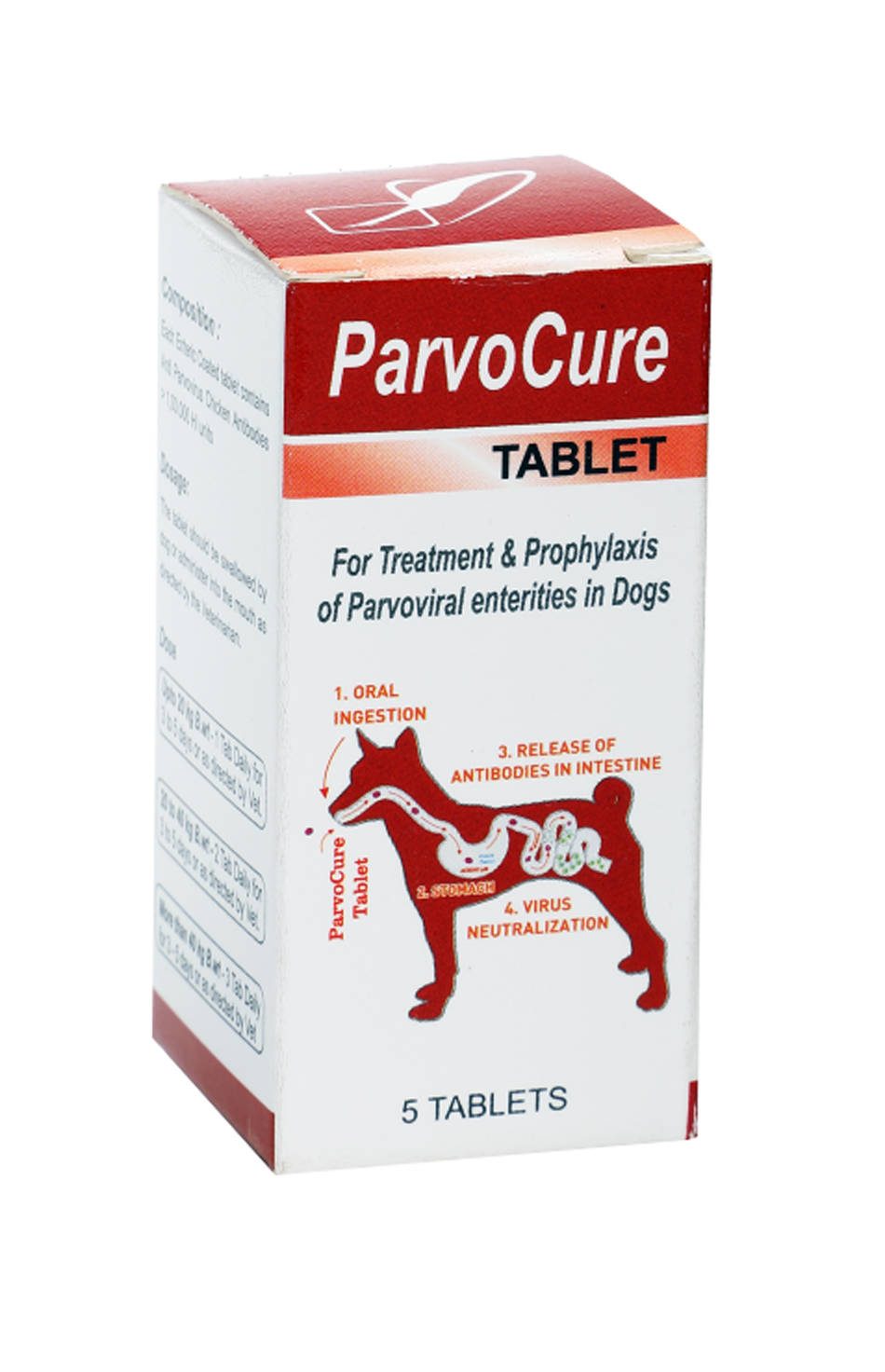 Anti parvo medicine sale