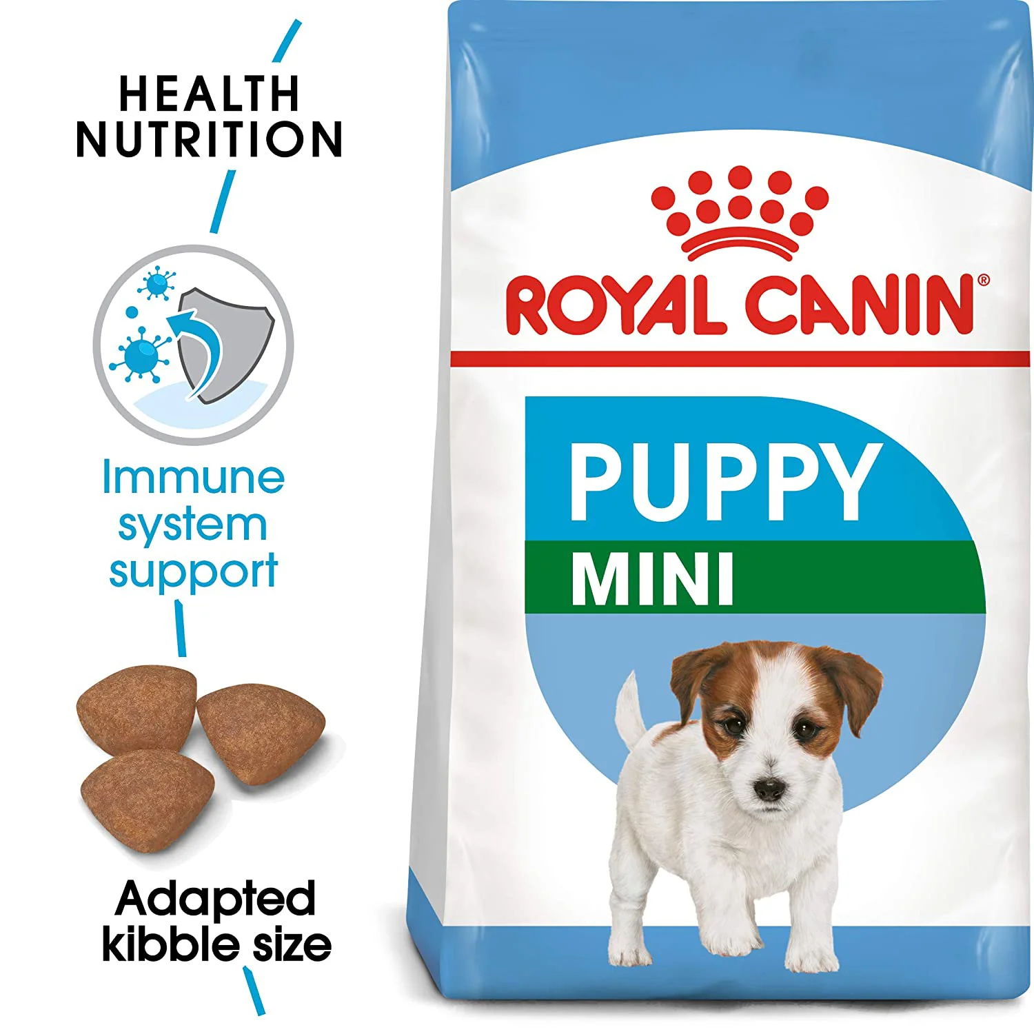 Royal Canin Mini Puppy Dry Dog Food - Image 2